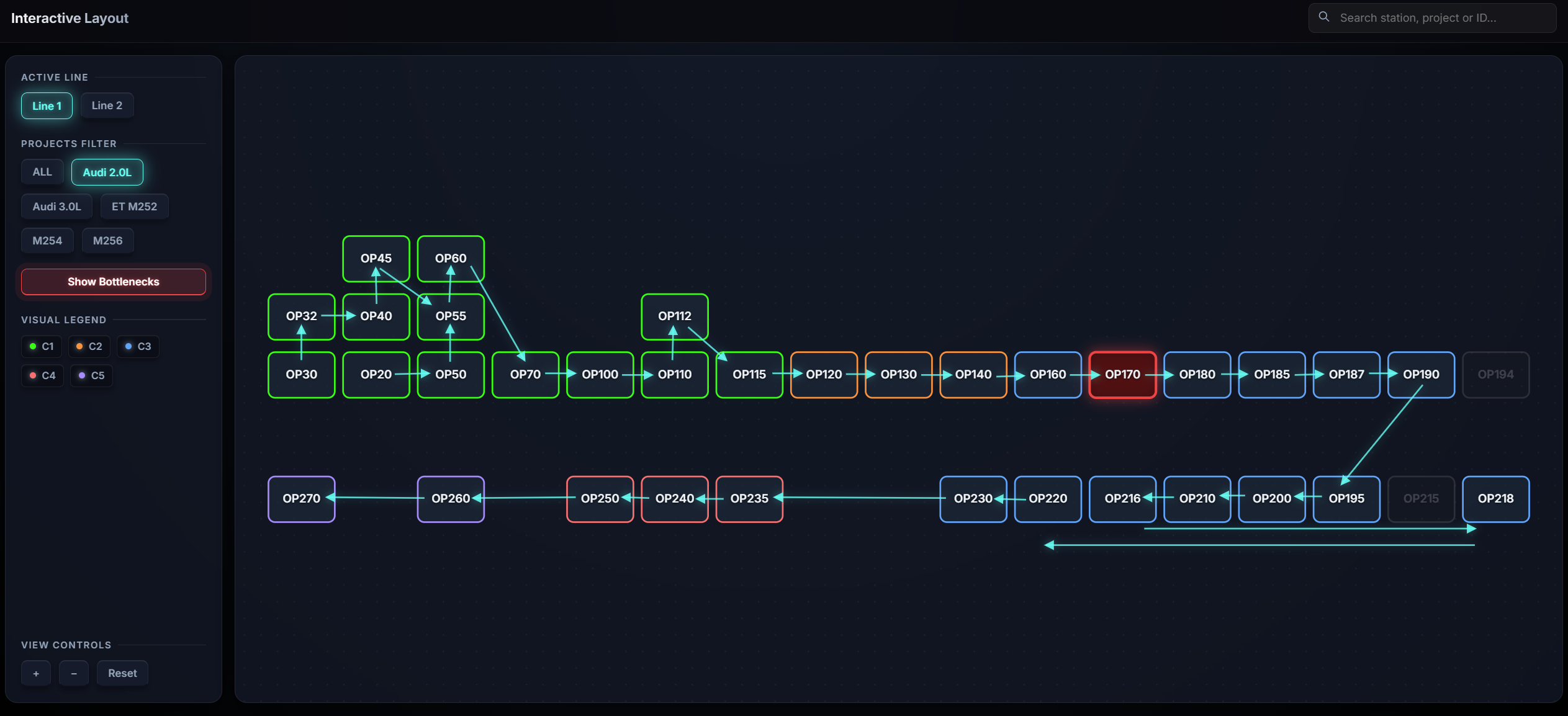 Interactive Layout Tool